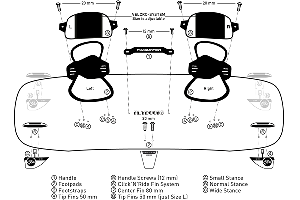 Flydoor5 Instruction
