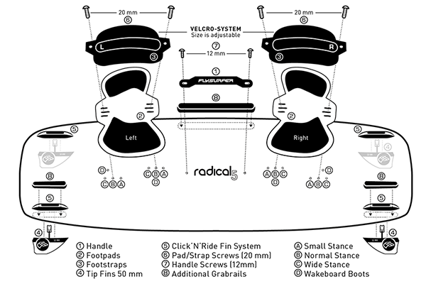 Radical5 Instruction